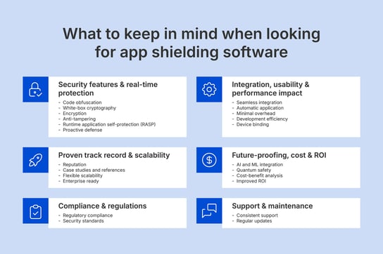 App-shielding_3