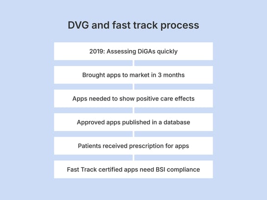 BSI_cybersecurity_requirements_for_digital_health_applications_DiGAs_1