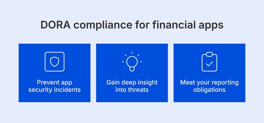 DORA incident reporting_3