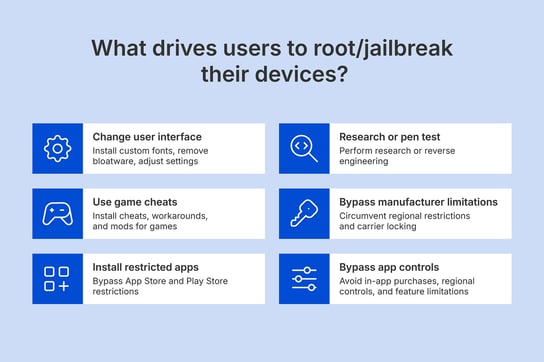 Jailbreaking_and_root_detection_1