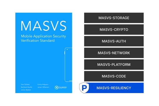 OWASP_MASVS_3