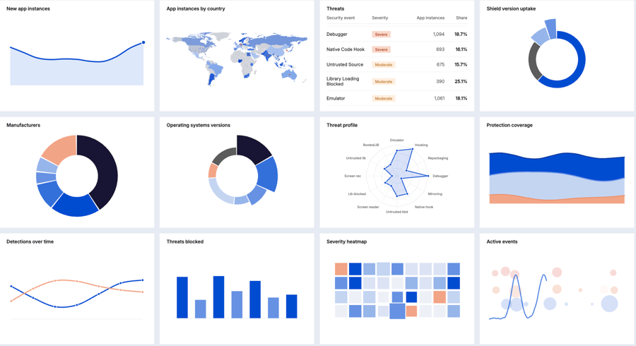 Insight_graphs