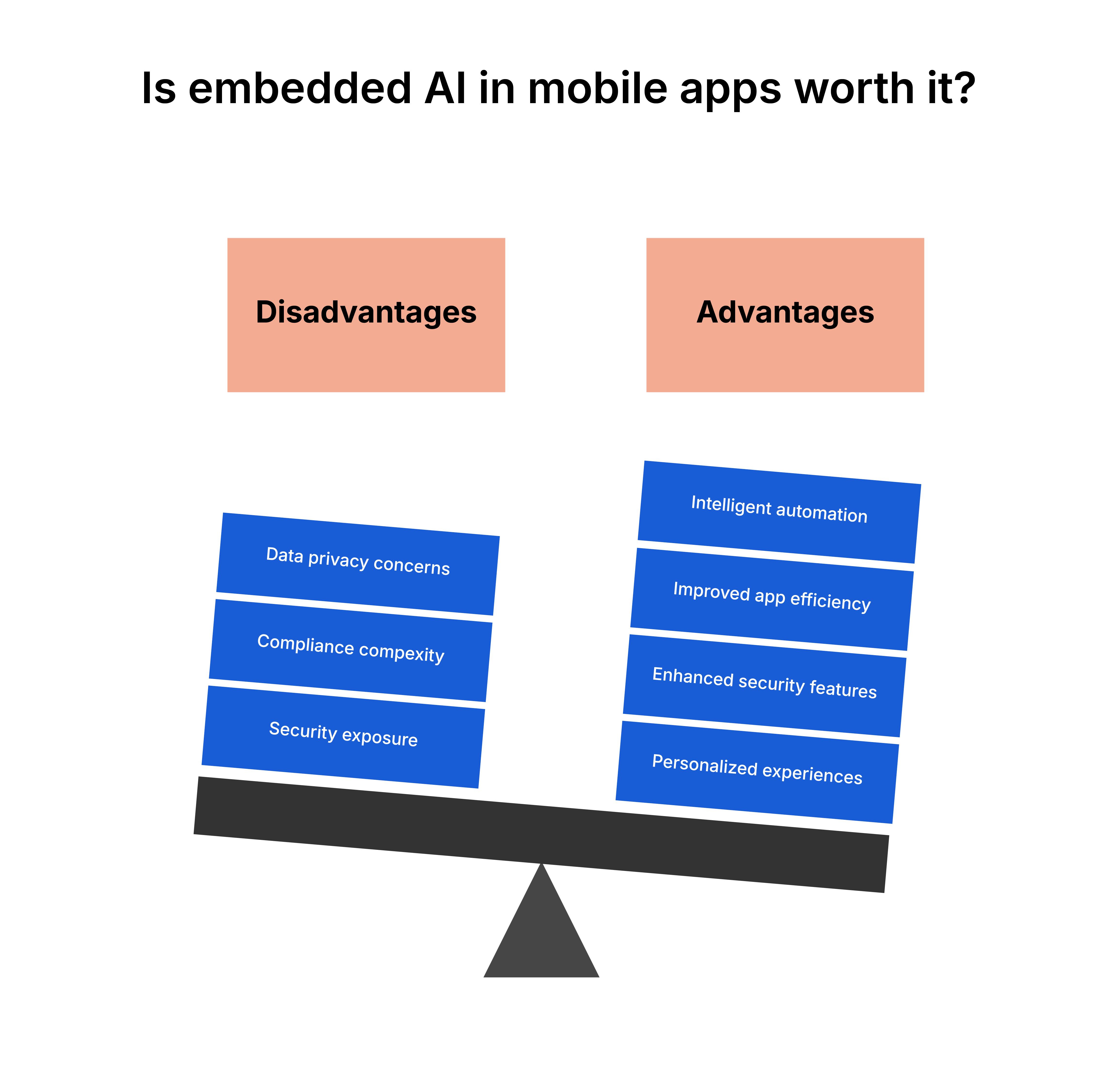 AI_campaign_solution_blog_post_1