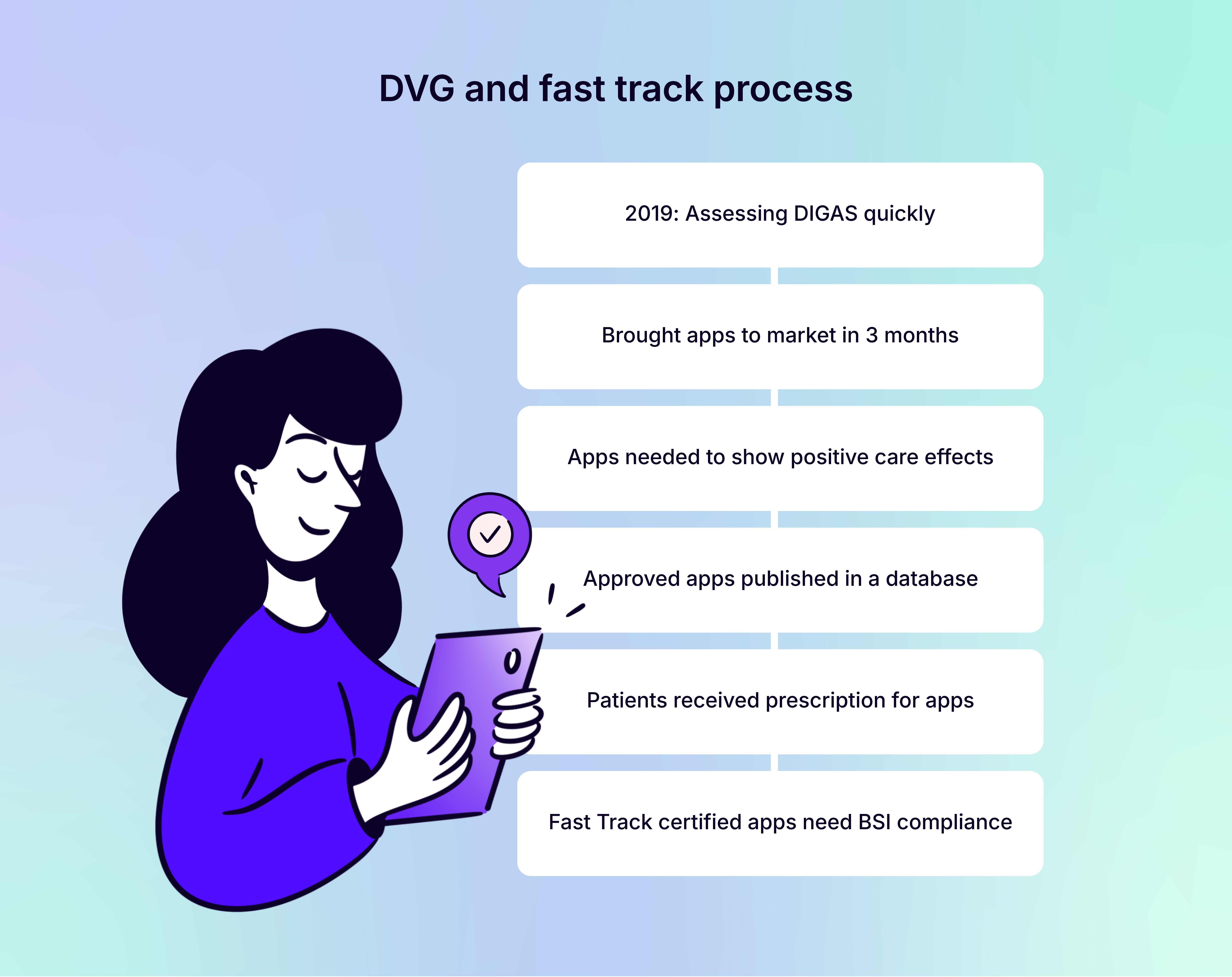 BSI_pillar_DVG_and_fast_track_process