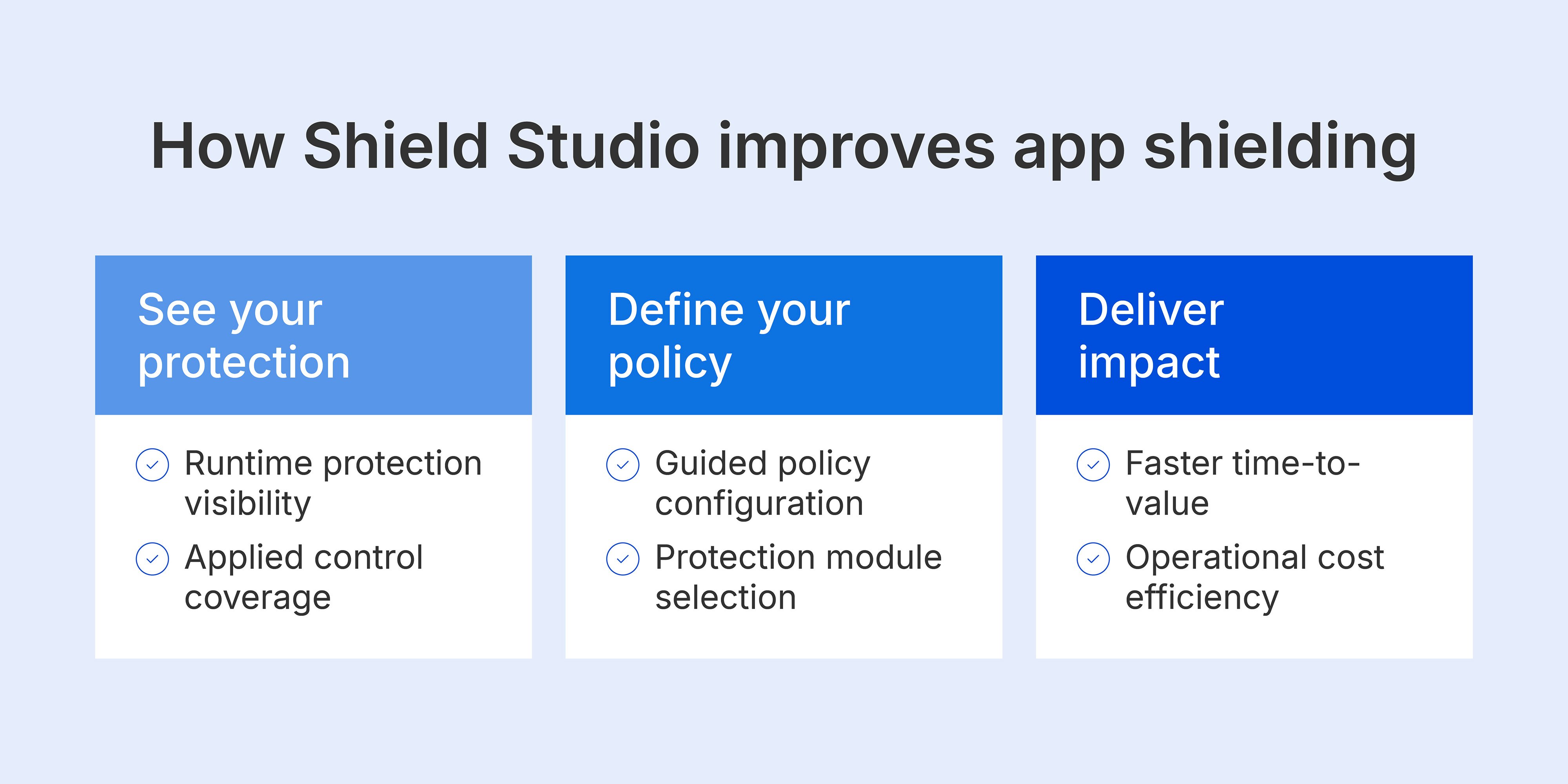 how-shield-studio-improves-app-shielding