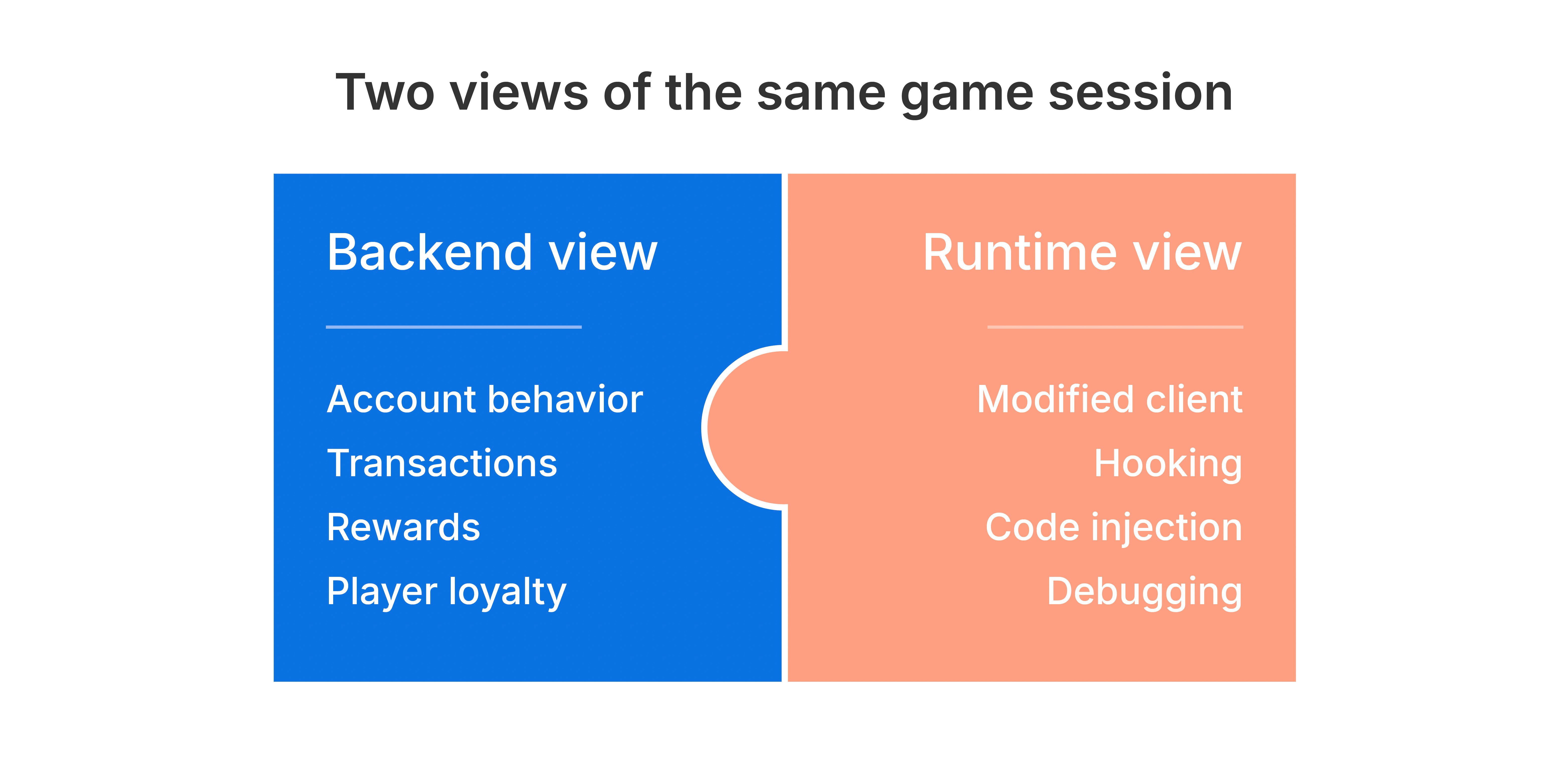 two-views-same-game-session_edited